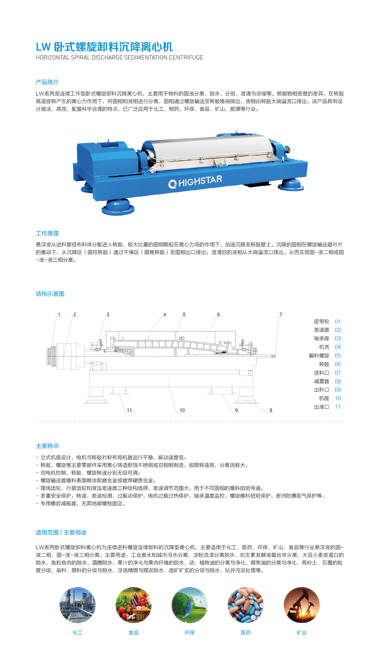 LW 卧式螺旋卸料沉降离心机.jpg