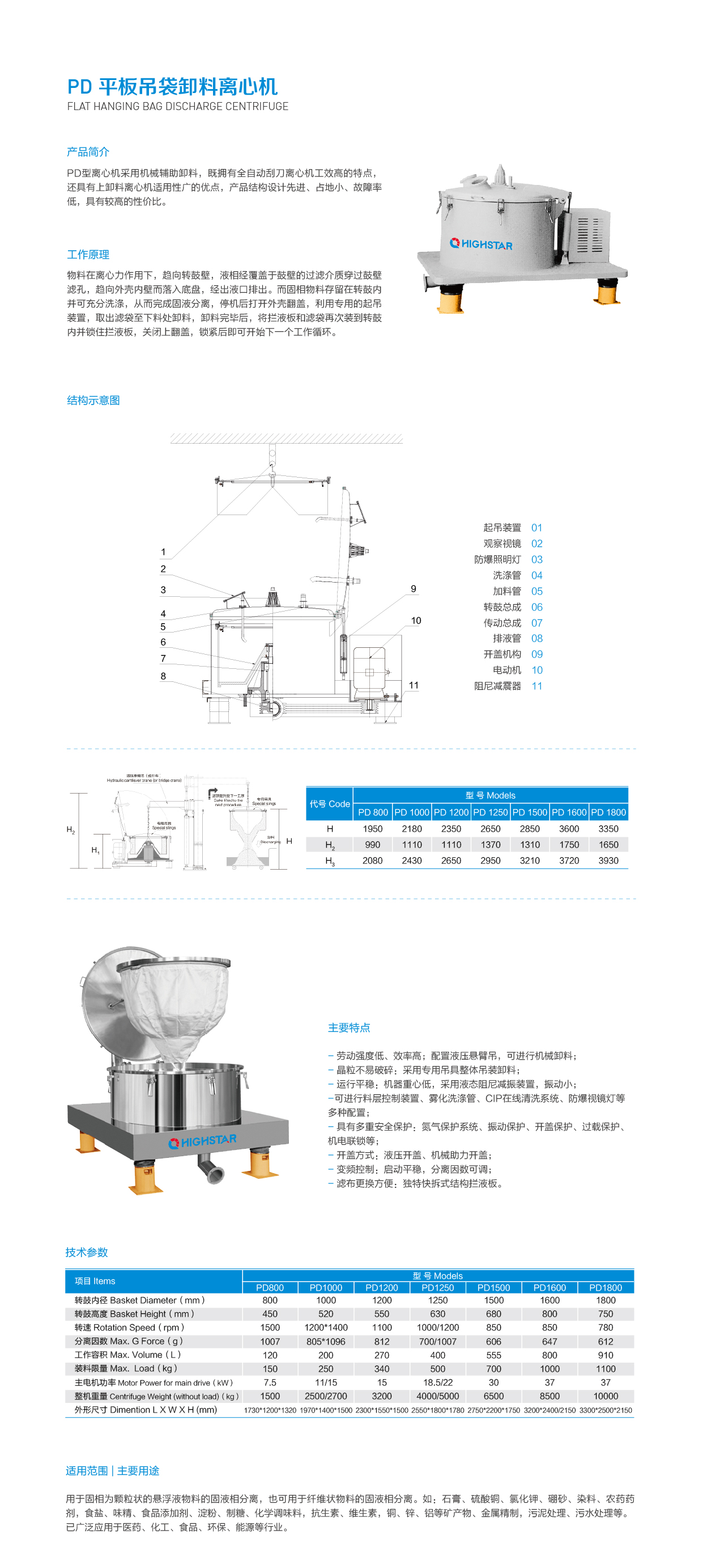 PD 平板吊袋卸料离心机.jpg